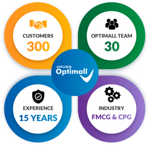 optimall 1