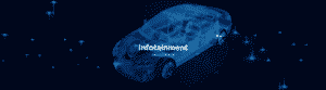 Infotainment